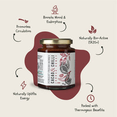 Mood & Energy Blend