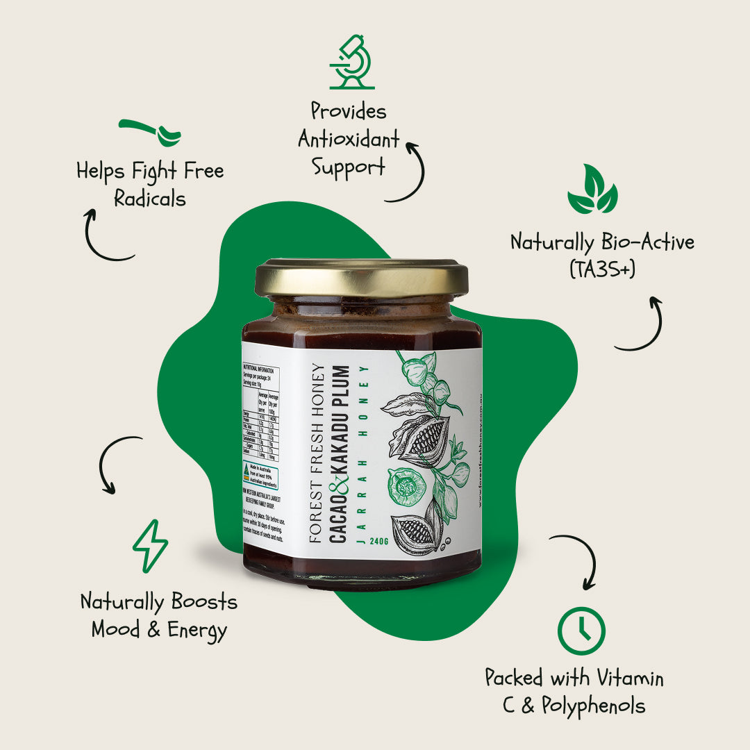 Antioxidant Support Blend