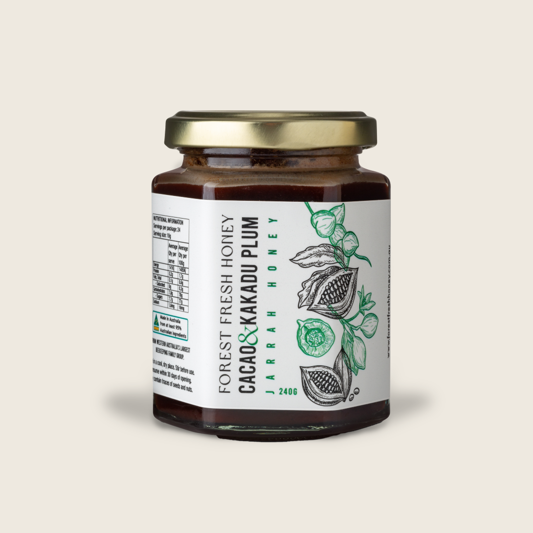 Antioxidant Support Blend