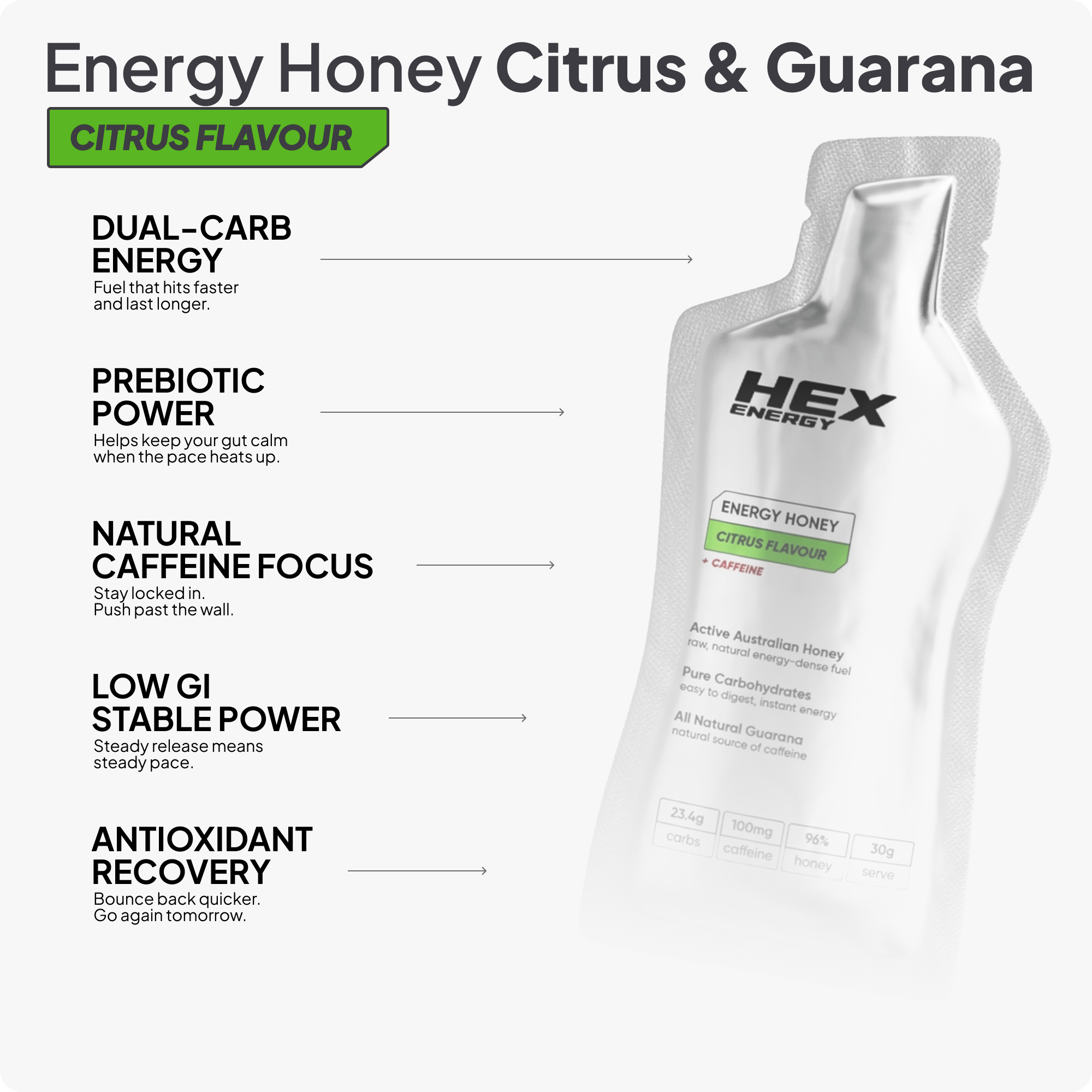 HEX Energy - Bioactive Energy Honey