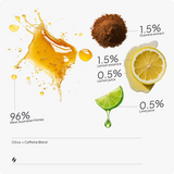 HEX Energy - Bioactive Energy Honey