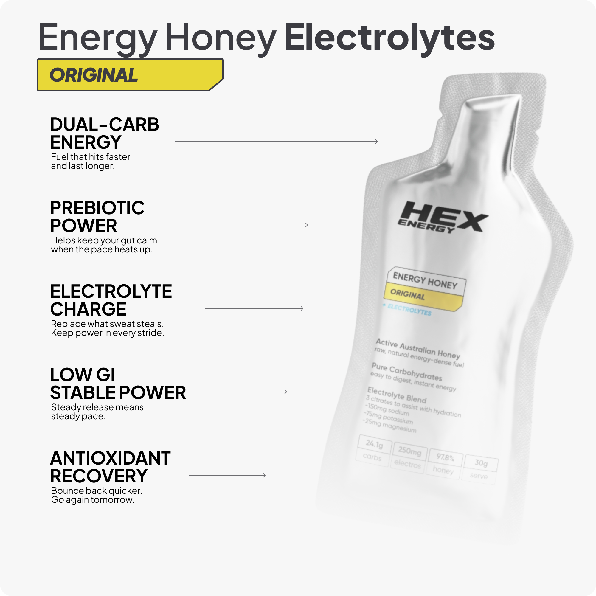 HEX Energy - Bioactive Energy Honey