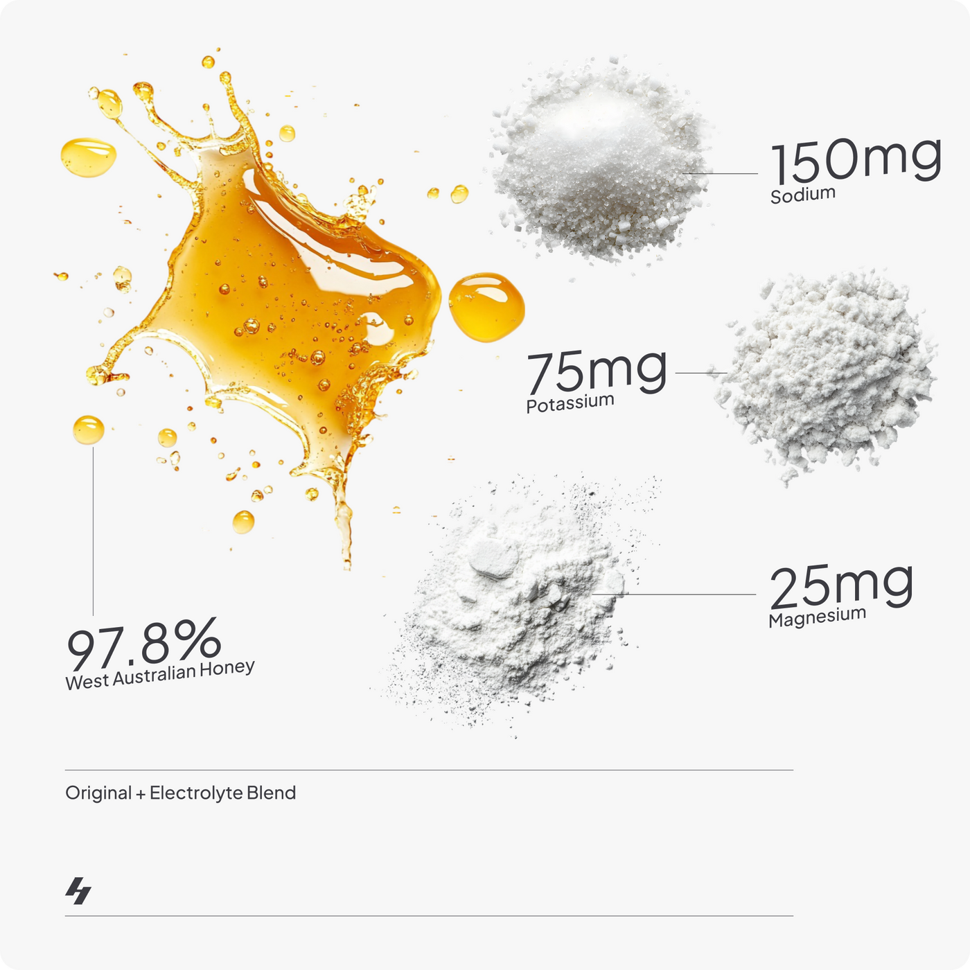 HEX Energy - Bioactive Energy Honey