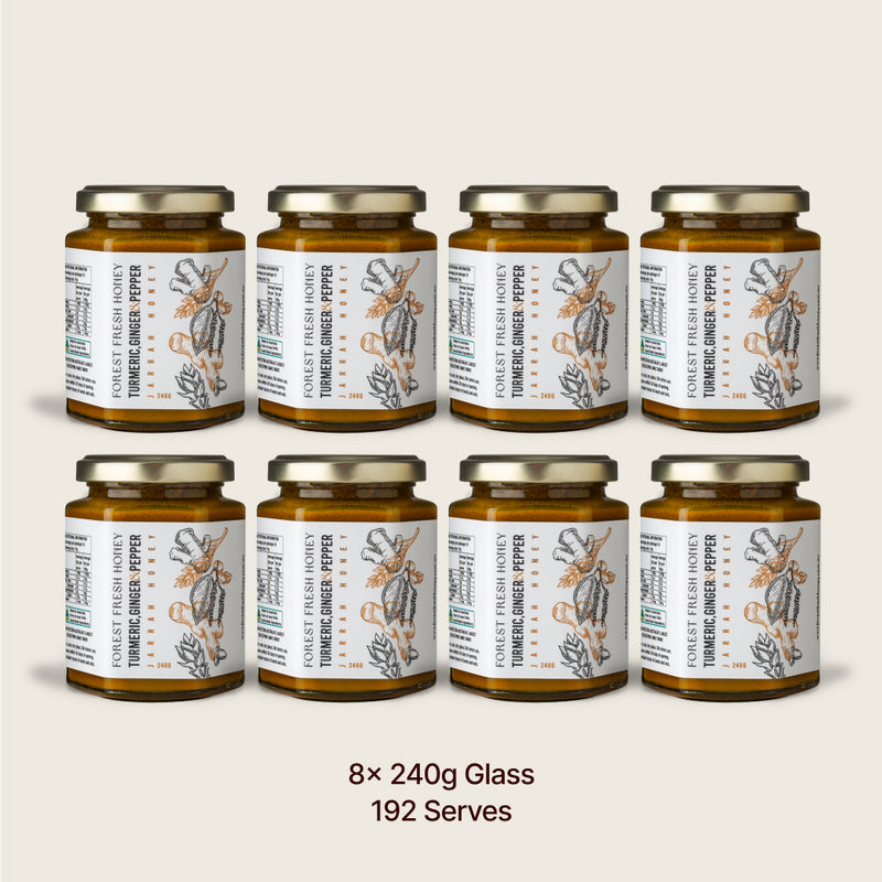 Inflammation Superfood Blend