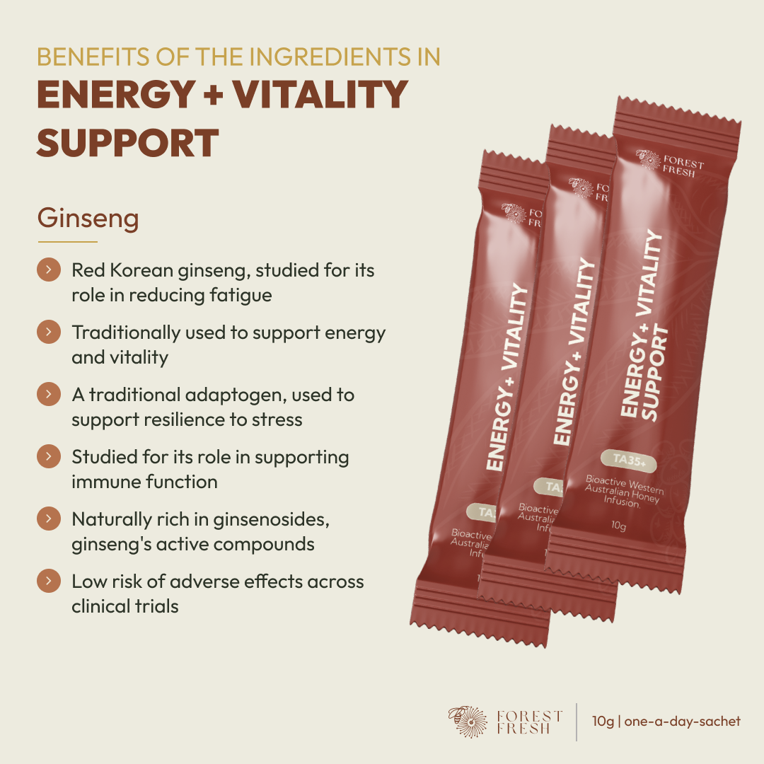 Daily Energy & Vitality