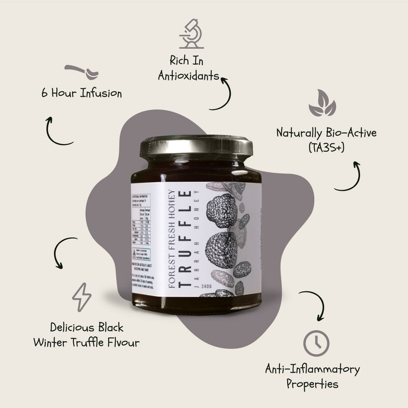 Luxury Wellness Honey