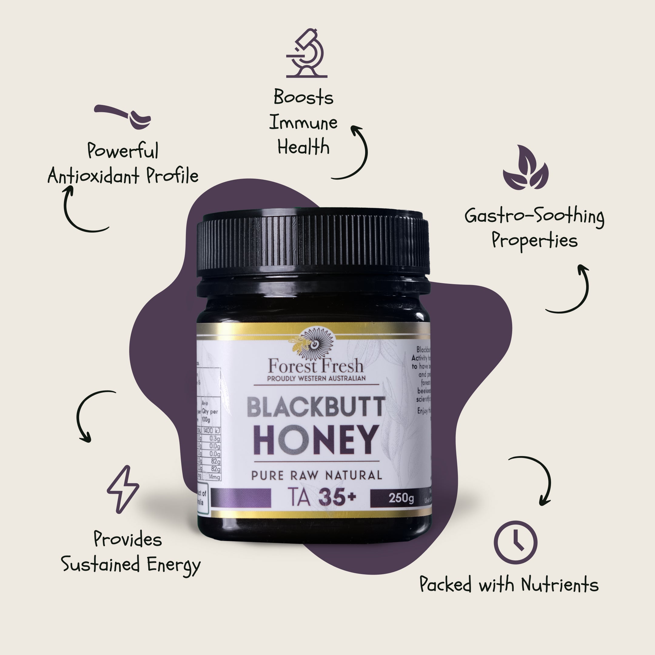 BFCM Bundle - FREE Gift (Valued at $51.98)