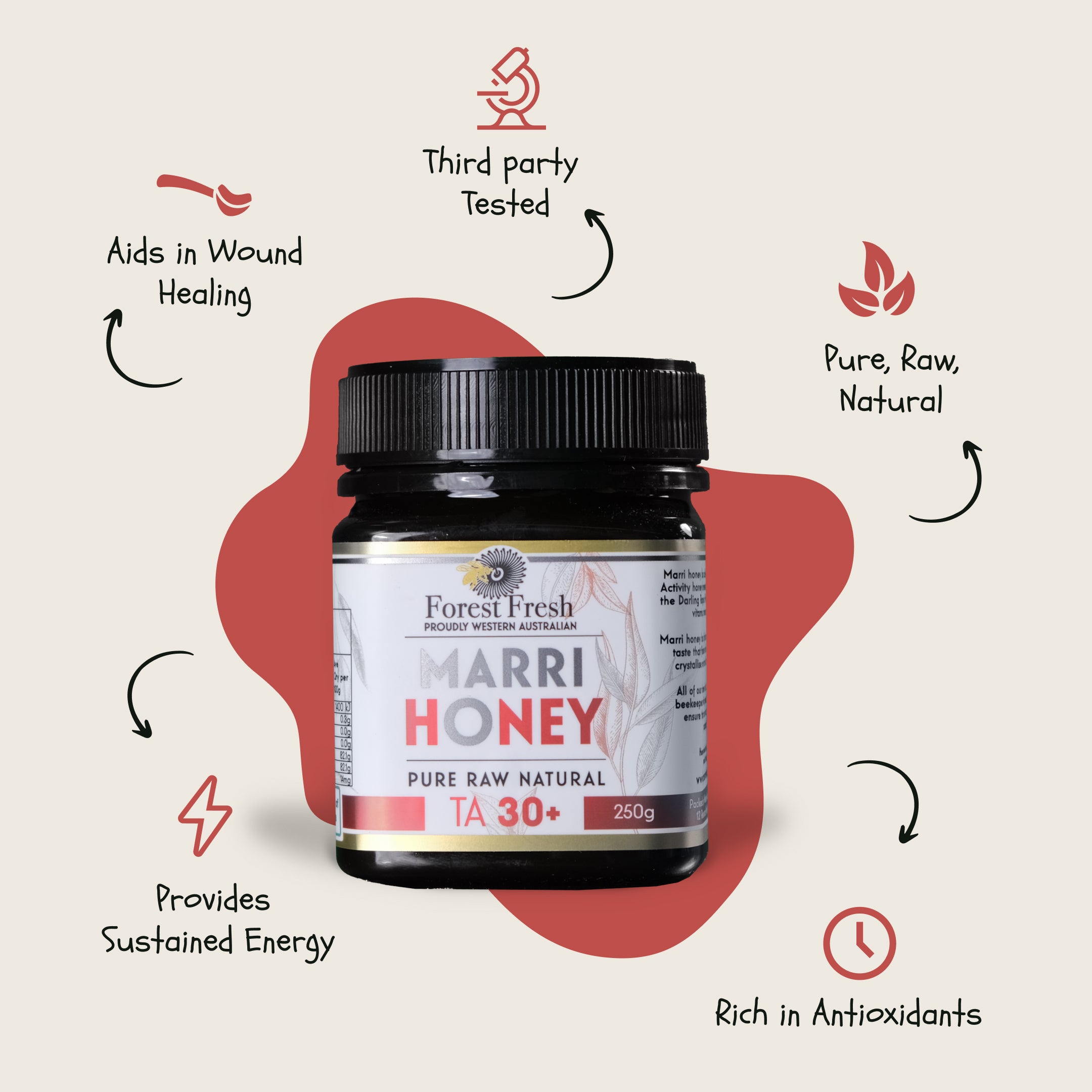 BFCM Bundle - FREE Gift (Valued at $51.98)