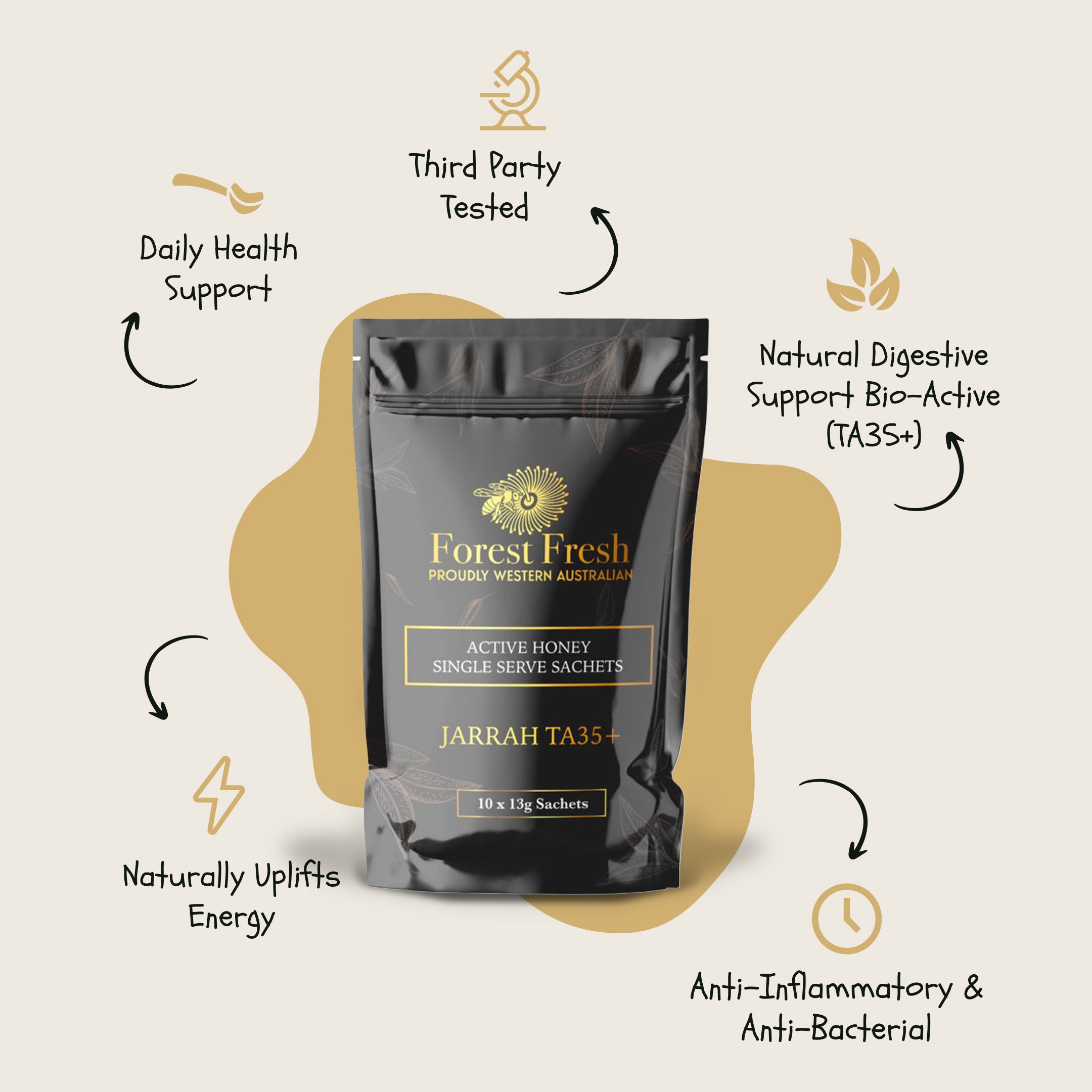 BFCM Bundle - FREE Gifts (Valued at $123.48)