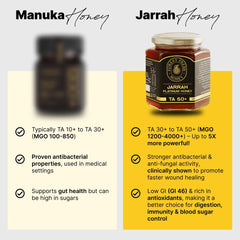 90 Day Active Immune and Gut Support Bundle