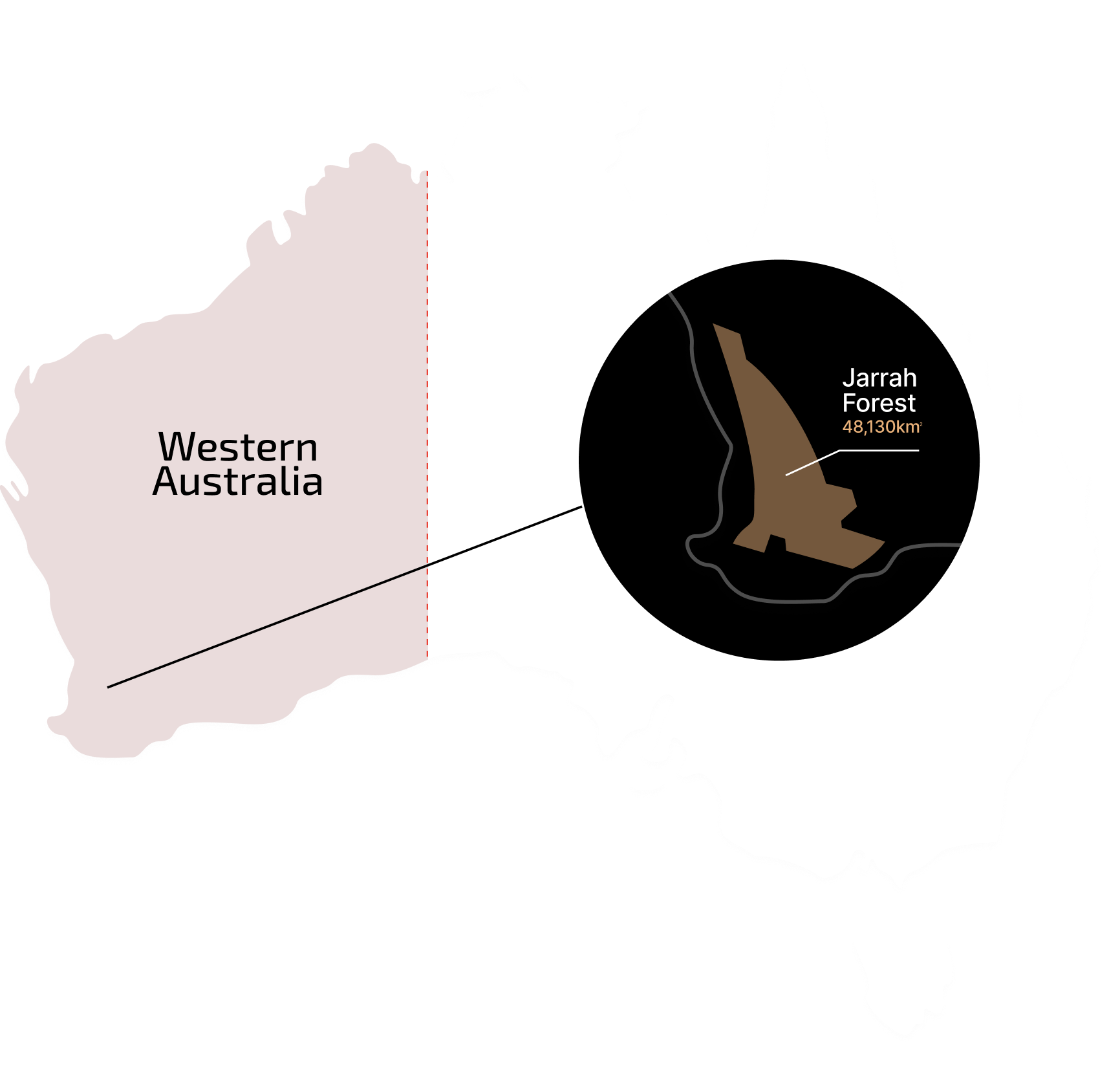 Western Australia map highlighting the 48,130 square kilometre Jarrah Forest